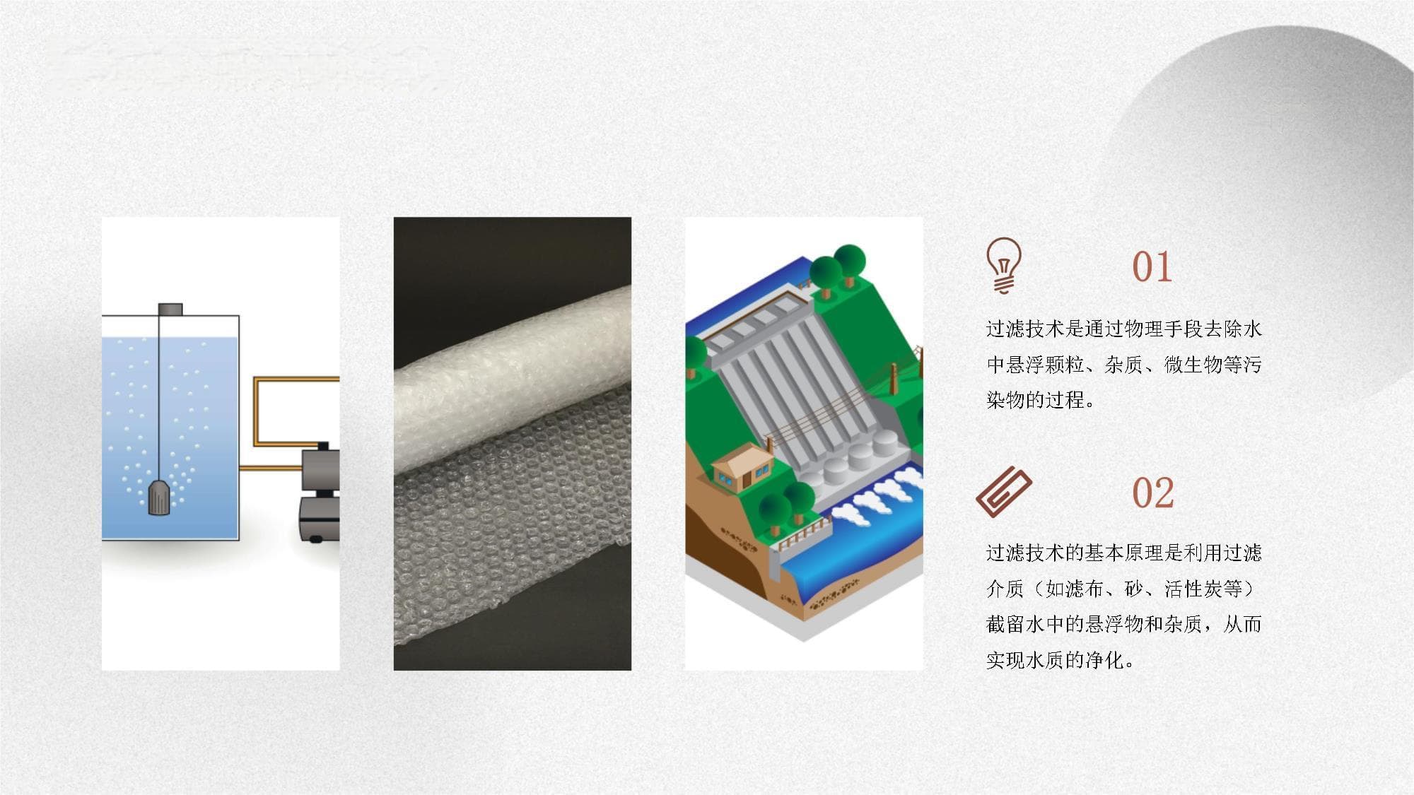 污水处理中的过滤技术