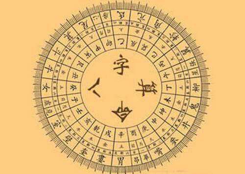 1979年3月出生属羊者的命运解析，天上火命的优劣分析