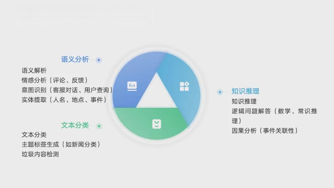 清华大学DeepSeek使用手册：从入门到精通的104页指南