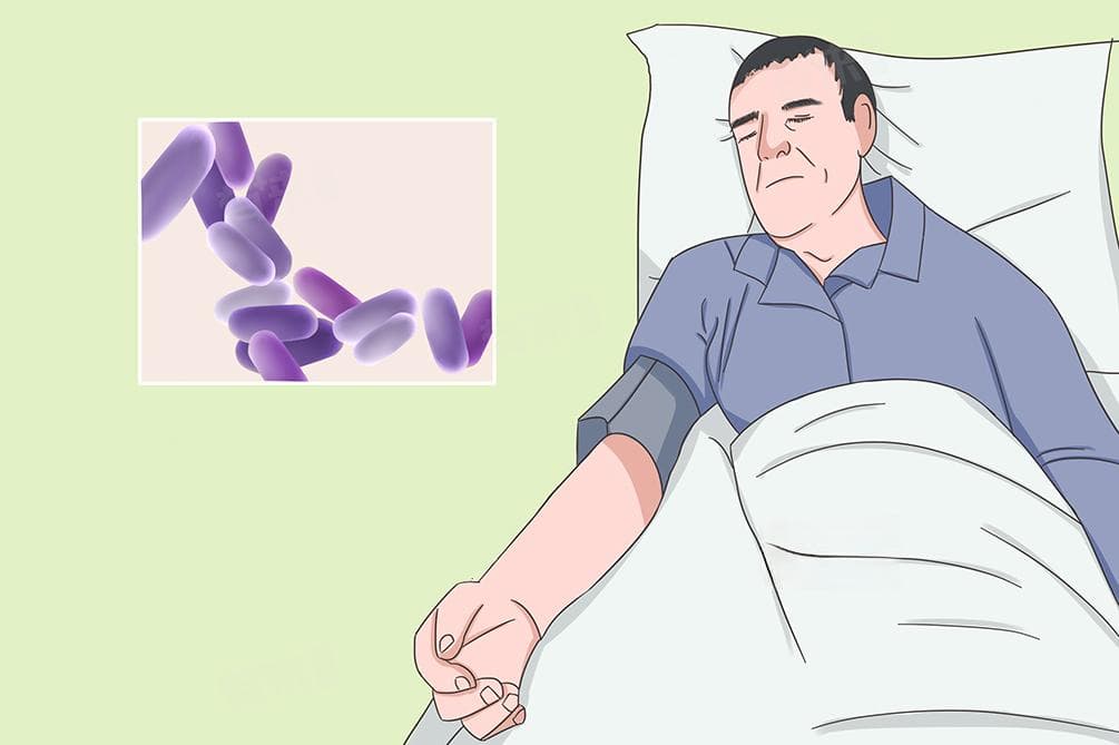感染性休克病理机制