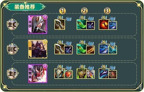 金铲铲之战：迅捷卡莎阵容的顶级搭配攻略