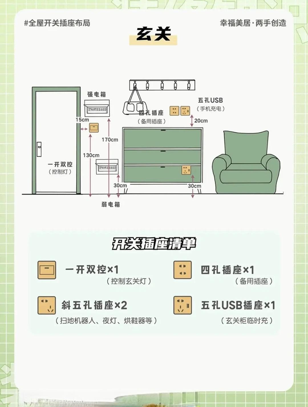 家庭装修必知：细致布局开关插座的实用技巧与规划