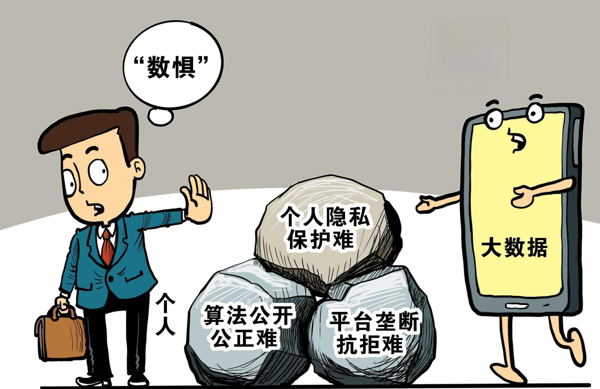 网站数据隐私与合规指南：确保遵守数据隐私法规，建立信任和网站信誉