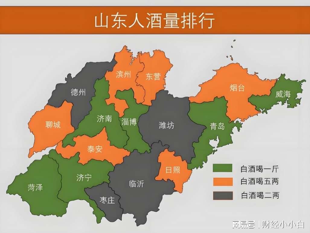 好酒量在山东被视为一种社交优势，你喝不了酒就很难办成事