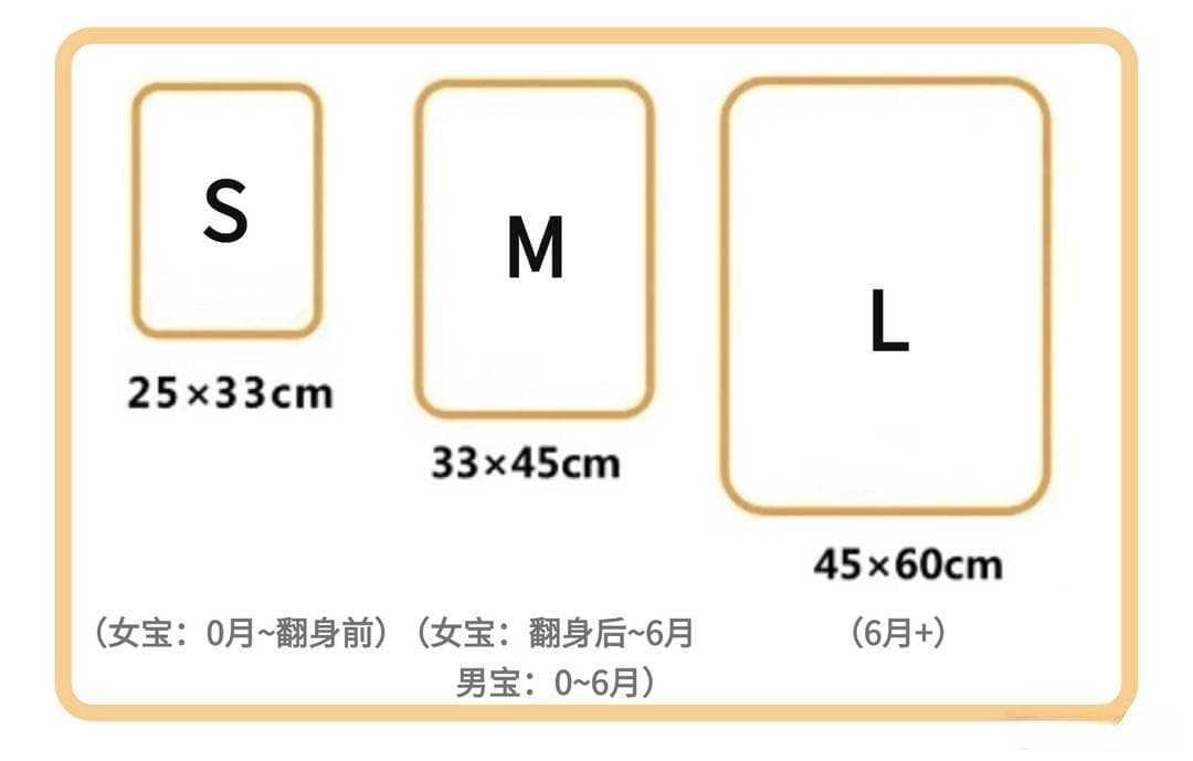 一次性婴儿隔尿垫有必要吗？是越厚越好吗？6款一次性隔尿垫实物测评