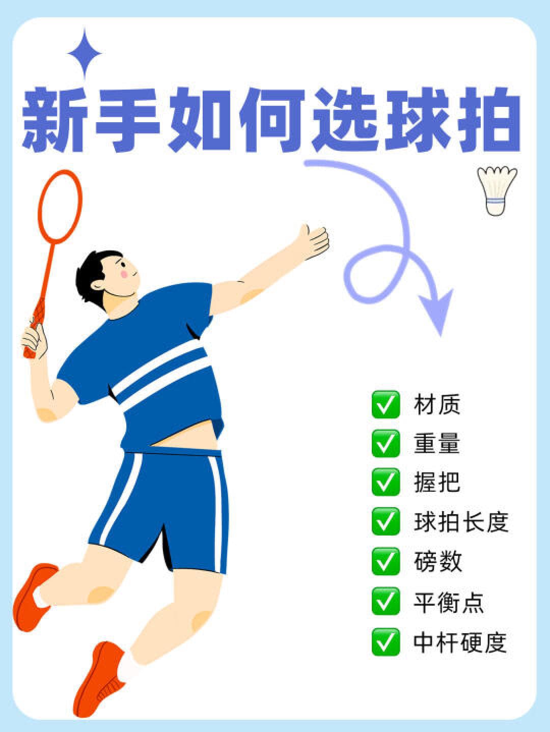 手型选对拍，挥拍不费力！羽毛球拍握把挑选指南