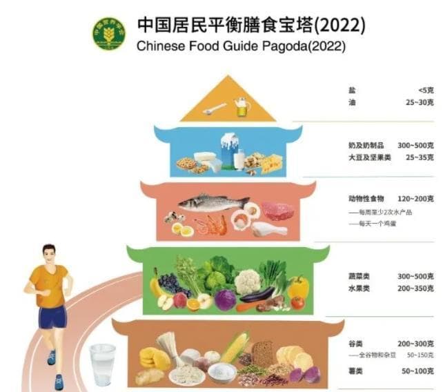 网友疯传的“紫色尖叫助眠神器”真的靠谱吗？这个神秘成分在发挥作用！