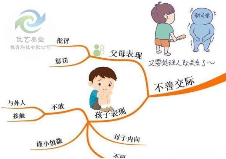 青少年焦虑与抑郁：深度解析其差异与交织的真实面貌