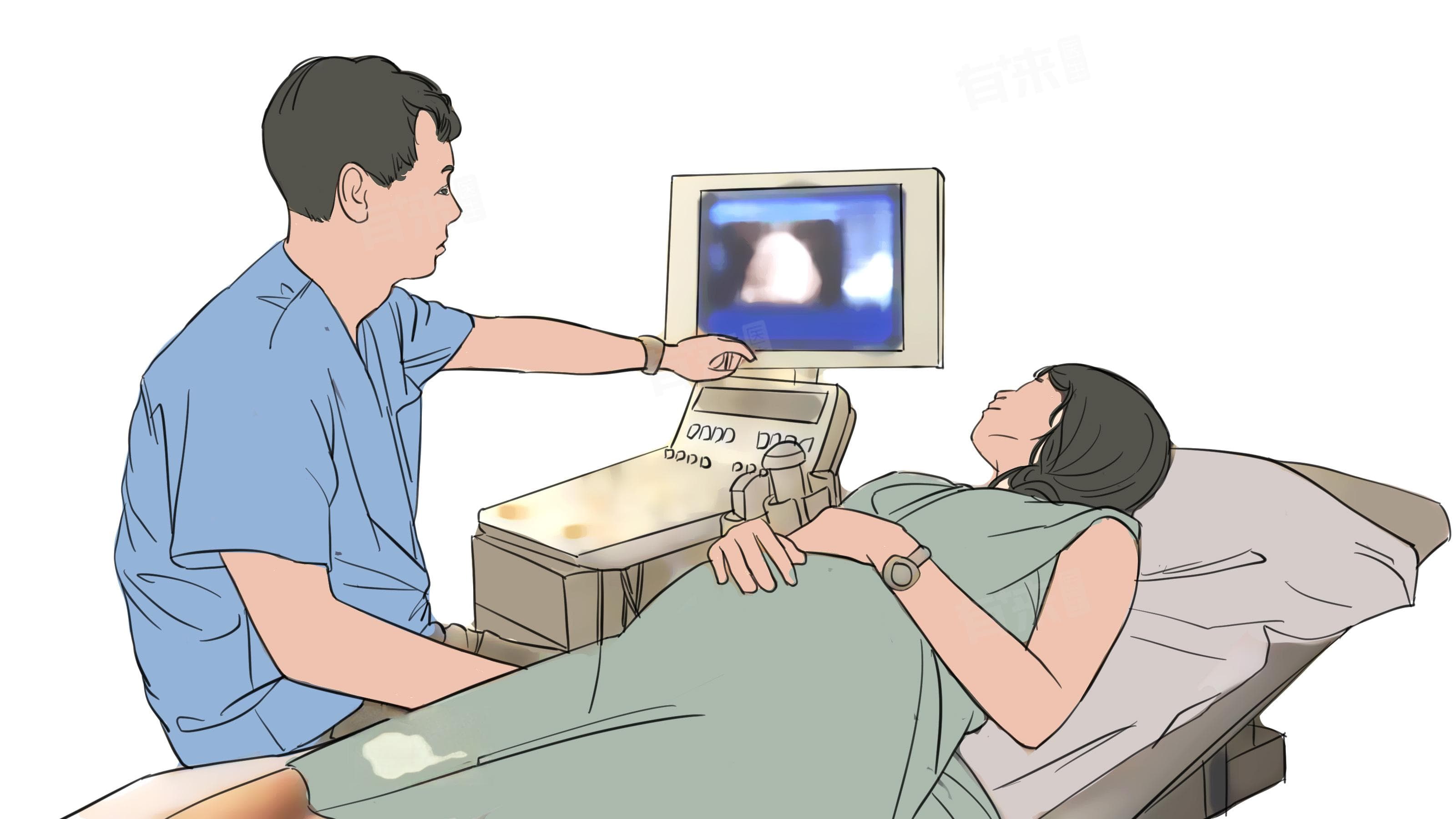 四维和大排畸是一回事吗？