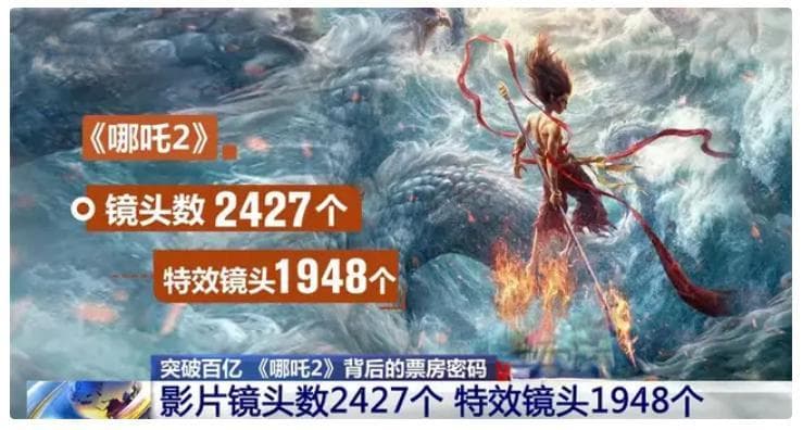 《哪吒2》影视供应链深度解码：中国动画工业化革命样本