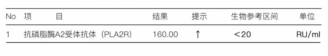 大约1/3的膜性肾病治好后会复发，易复发的人有这些特征