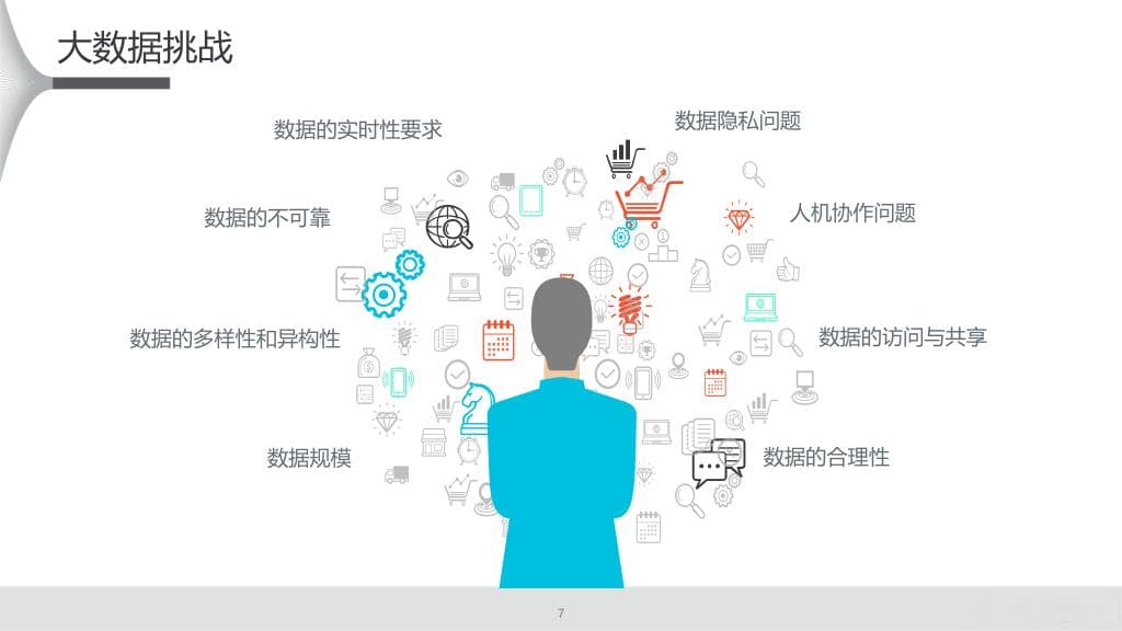 大数据与分析：数据爬取的艺术与实践