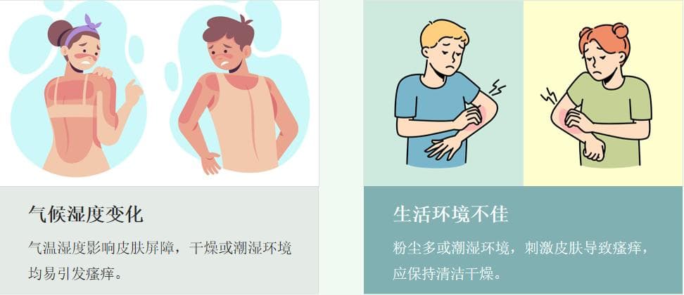 瘙痒症的预防与治疗