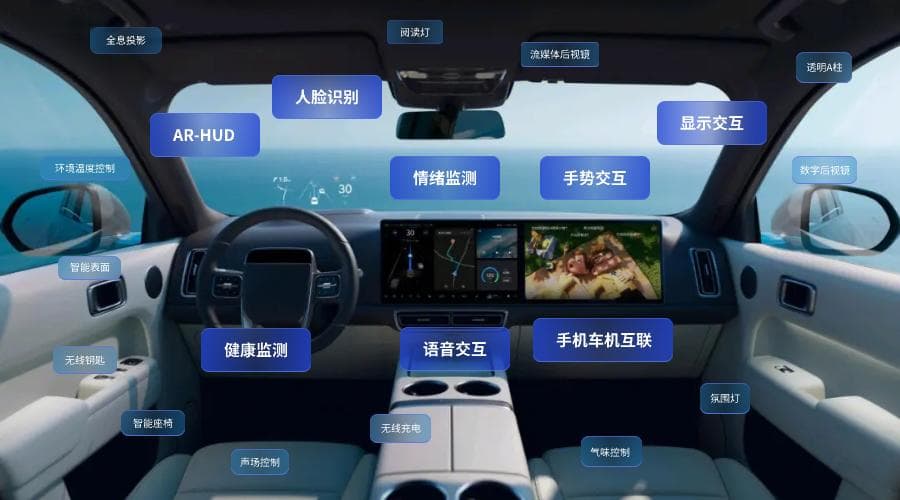 智能座舱新型人机交互技术
