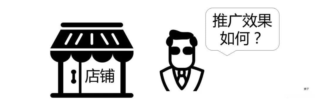 如何从多个角度分析问题？