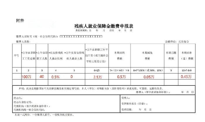 残保金新政解读：这些企业免征残保金！部分地区按年征收！