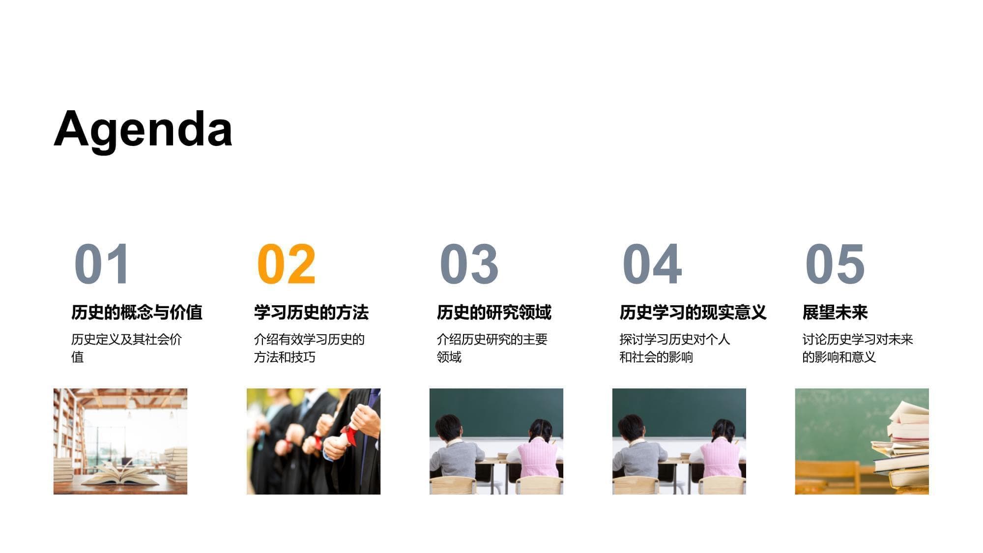 历史学习的全方位解读
