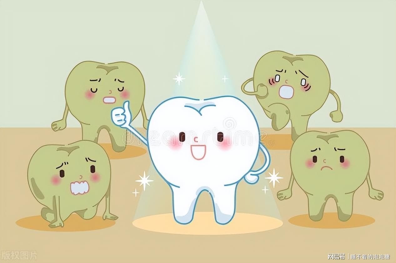 一分钟教会你：最全牙线使用技巧