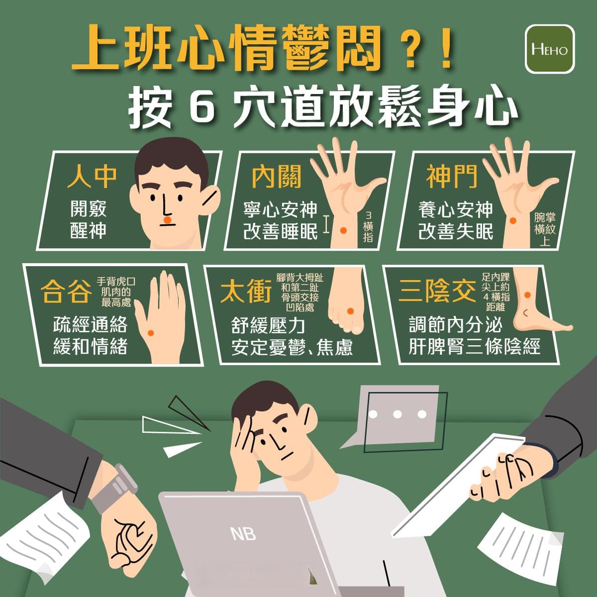 上班让你好郁闷？按摩6穴位来放松身心！
