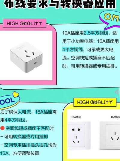 空调插座和普通插座的区别