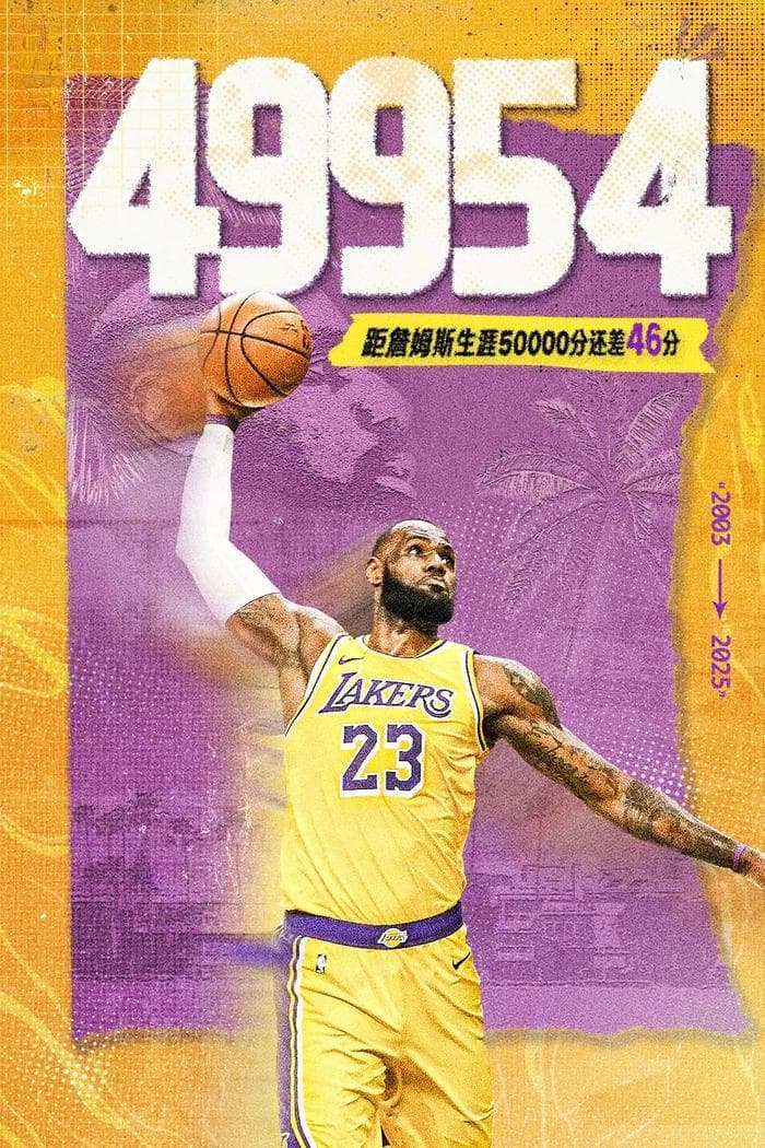 距离5万分还有46分！詹姆斯33分17板6助，湖人111比102战胜森林狼！