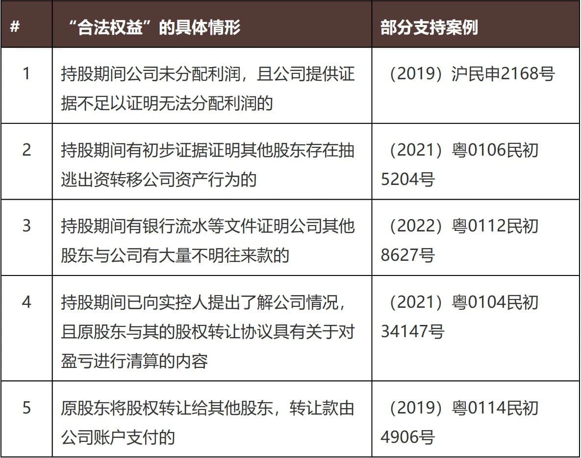 聚焦新《公司法》丨股东知情权诉讼中的要件适用争议之如下主体是否适格？