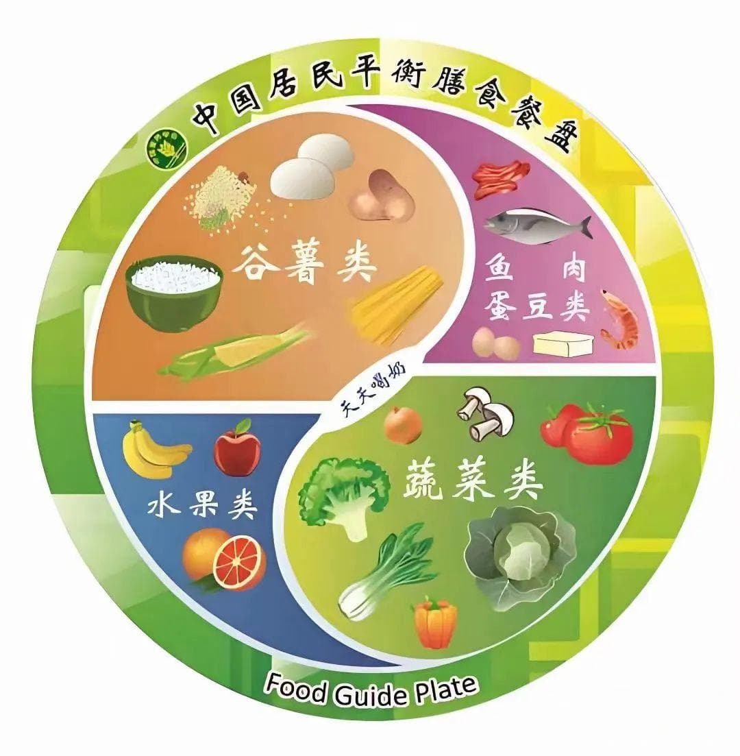 一日三餐怎么吃？传统观念与现代建议的碰撞