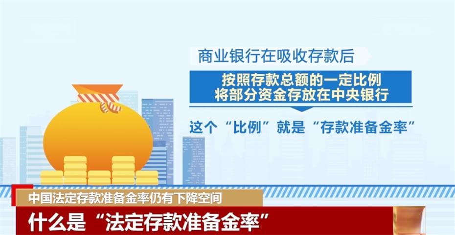 中国法定存款准备金率仍有下降空间 “降准”有利于拉动经济增长