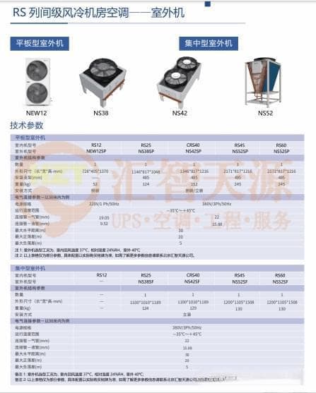 精密空调如何自查是否缺制冷剂？