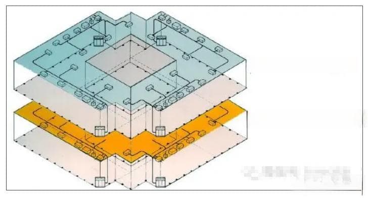 多联机空调系统的工作原理、应用及发展趋势