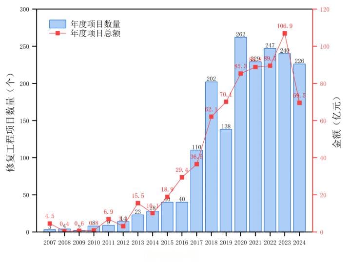 国家863计划：科技创新助力中国高质量发展
