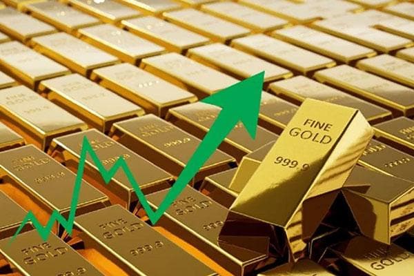 现货黄金交易：10个实用的看盘技巧