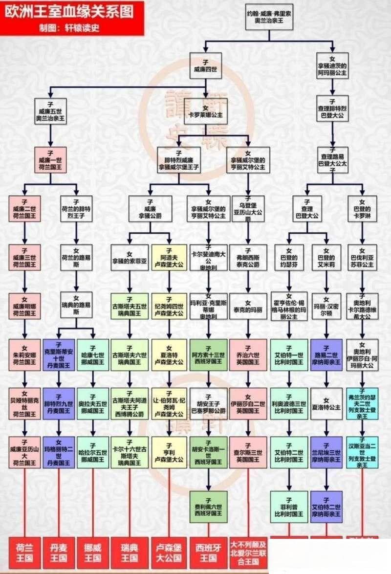 应对烦心亲戚：艰难应对与亲戚关系攻略