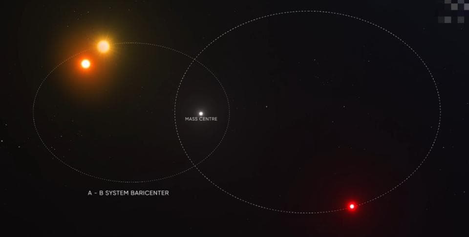 NASA考虑向比邻星发射探测器！