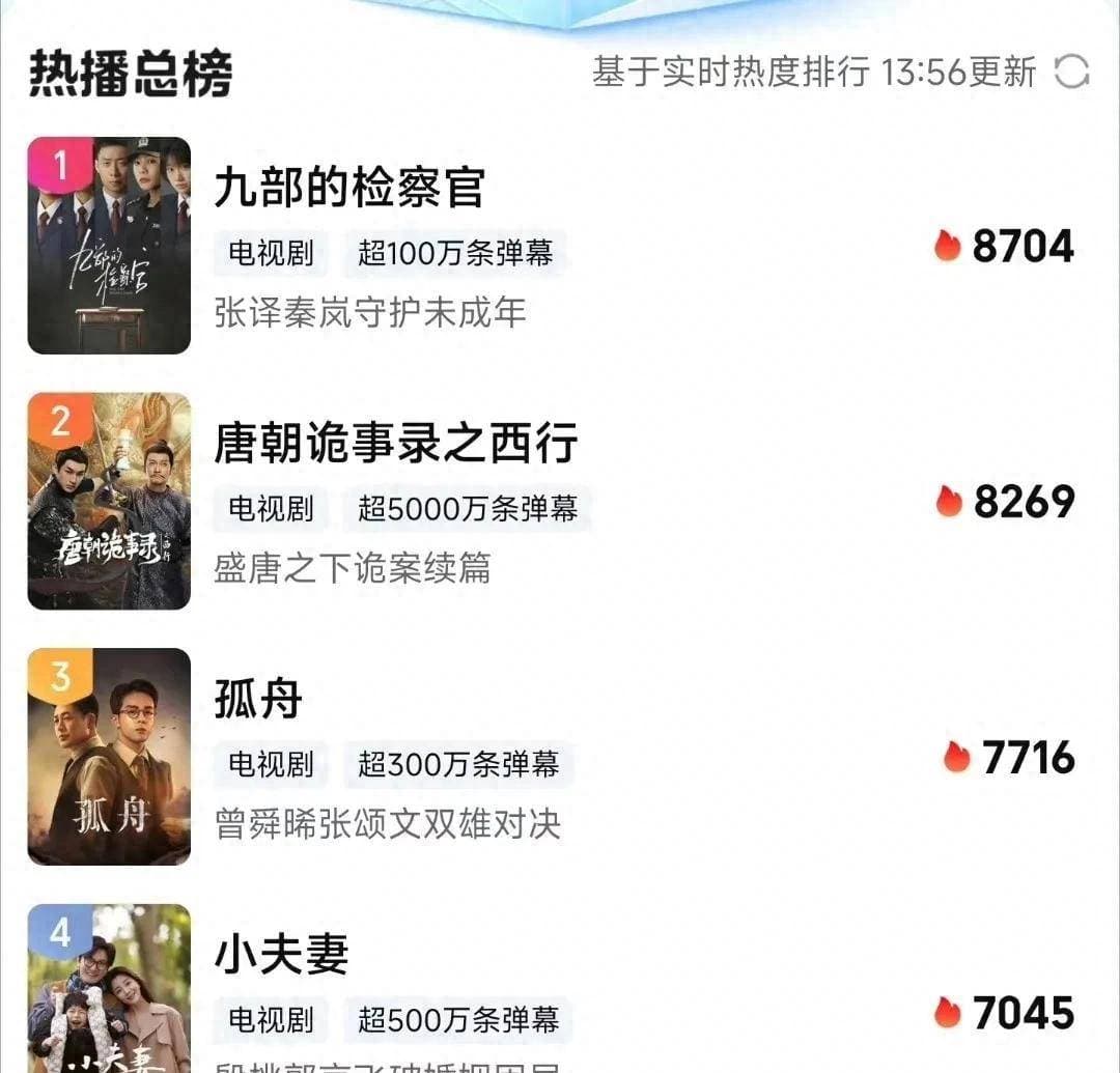 张译的演艺之路：从《士兵突击》到《万里归途》