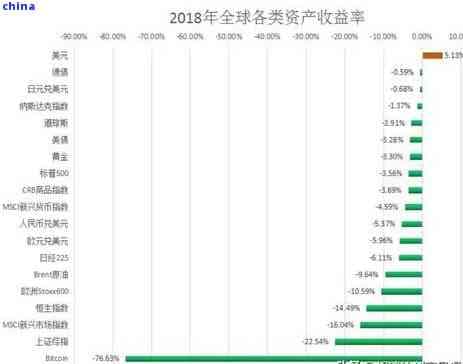 网贷炒股亏损40万怎么办？从风险评估到解决方案的全面指南