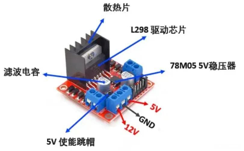 使用Arduino UNO和红外遥控器制作智能小车