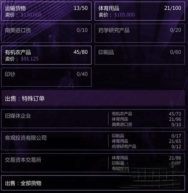 《GTAOL》夜总会挂机赚钱指南 夜总会资产怎么赚钱