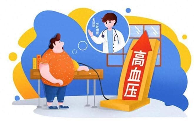 高血压患者能运动吗？运动中注意这7个事项！健康又安全！