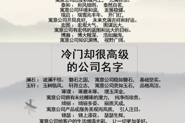 如何为合伙公司起个既专业又有创意的名字
