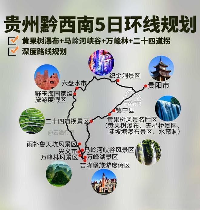贵州黔西南兴义万峰林+马岭河峡谷5日环线旅游路线图规划攻略