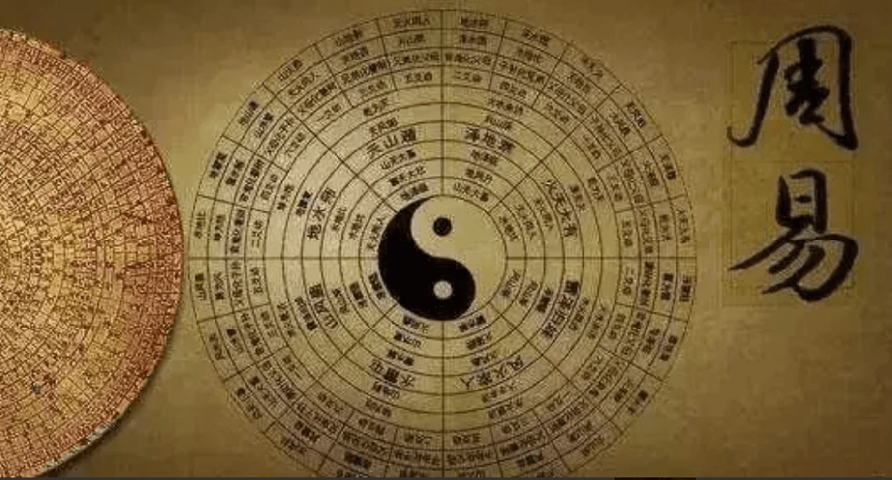 《周易》：群经之首，大道之源