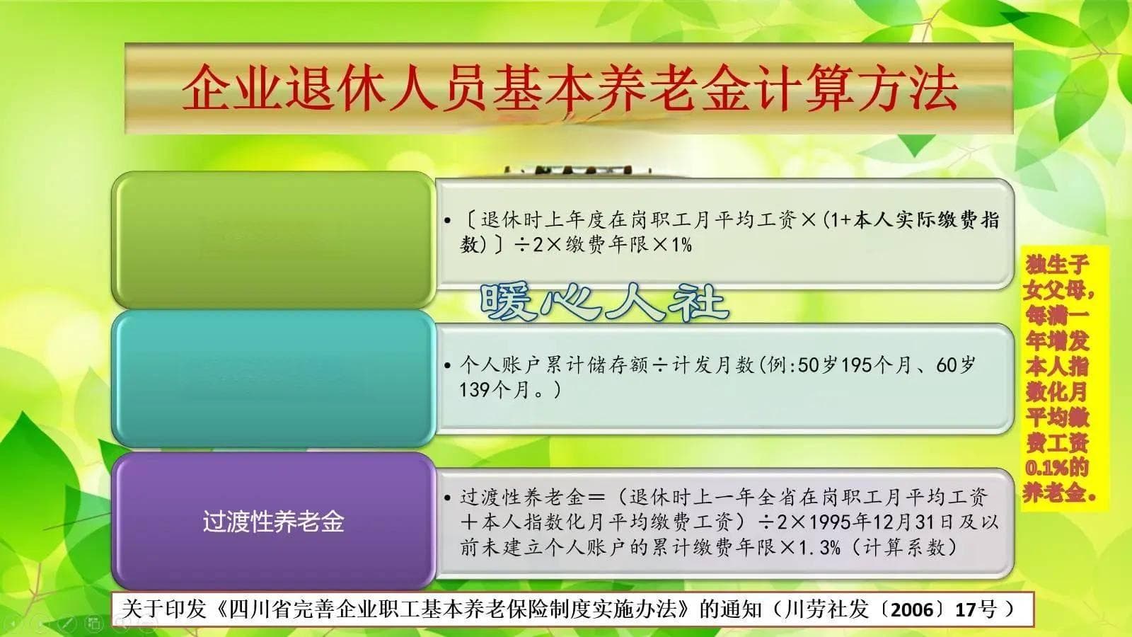 2024年四川退休养老金计算：只缴15年，能领多少？