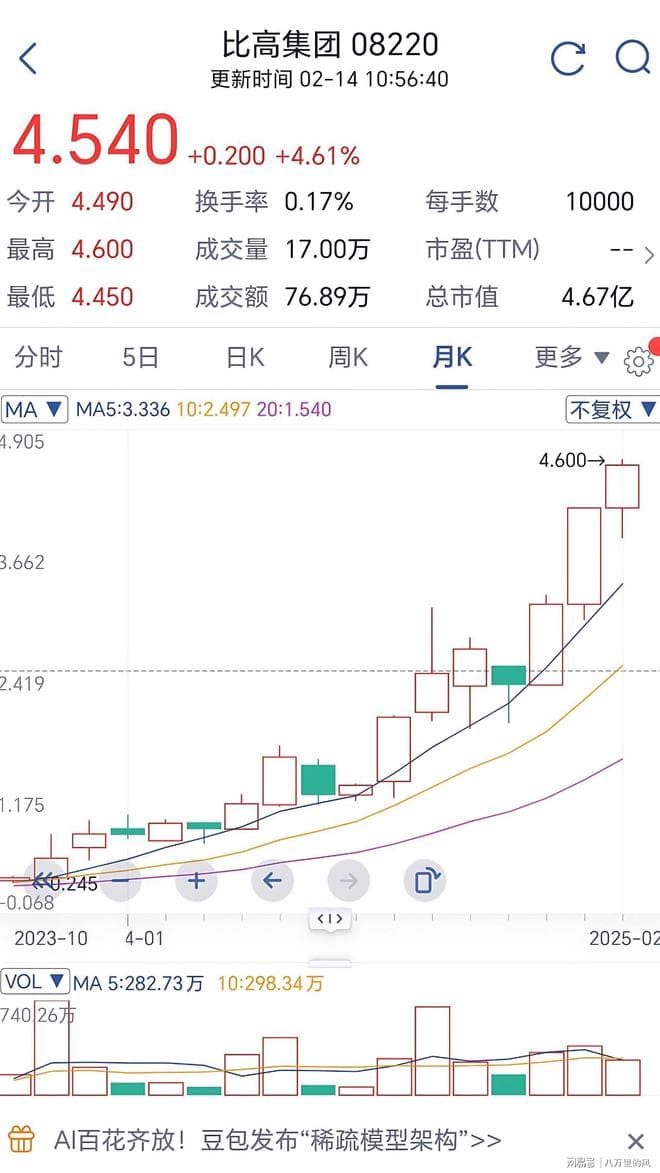 周星驰牵手A股：娱乐与科技的梦幻联动，开启AI新纪元