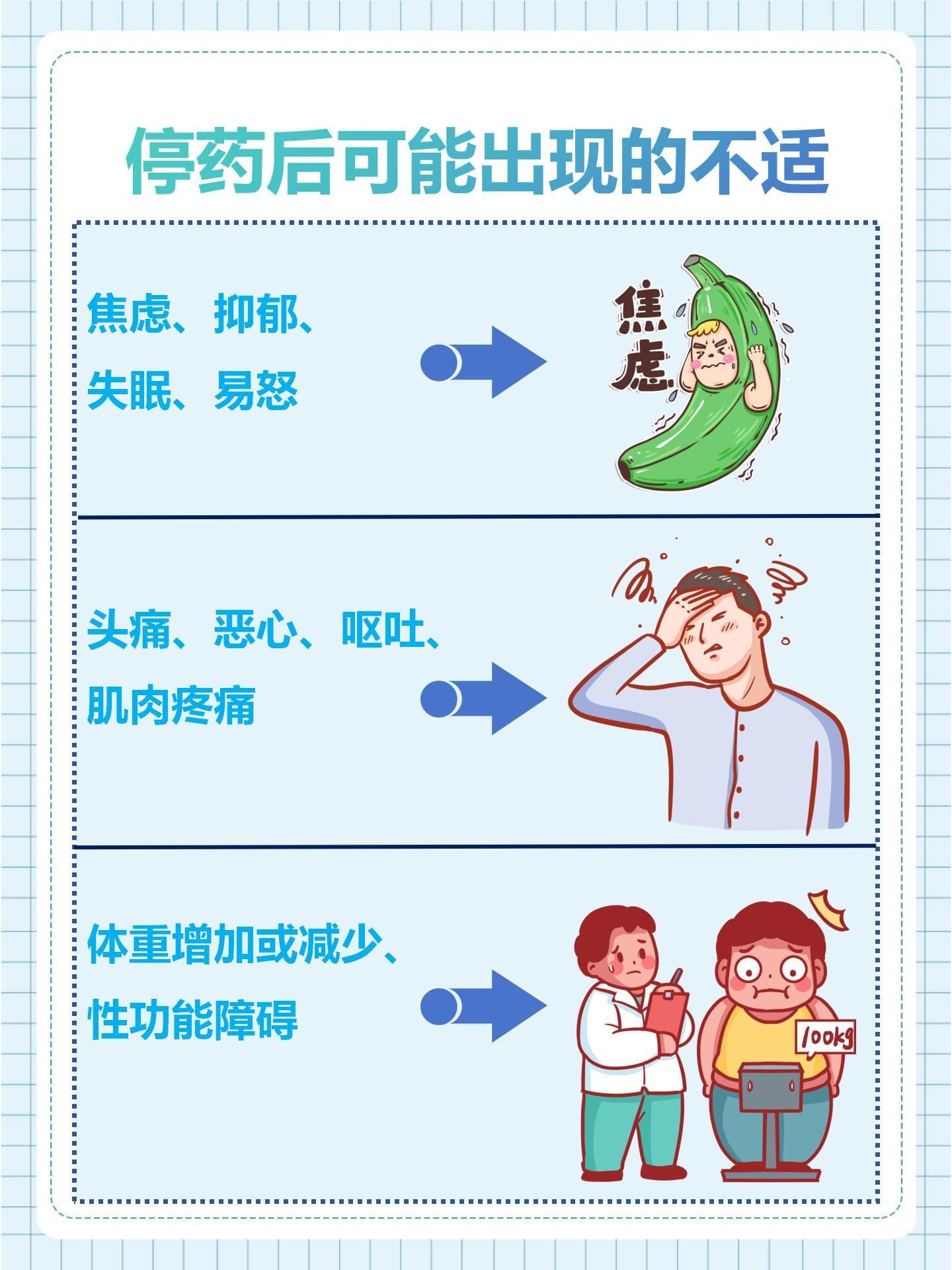阿立哌唑停药后如何应对不适？