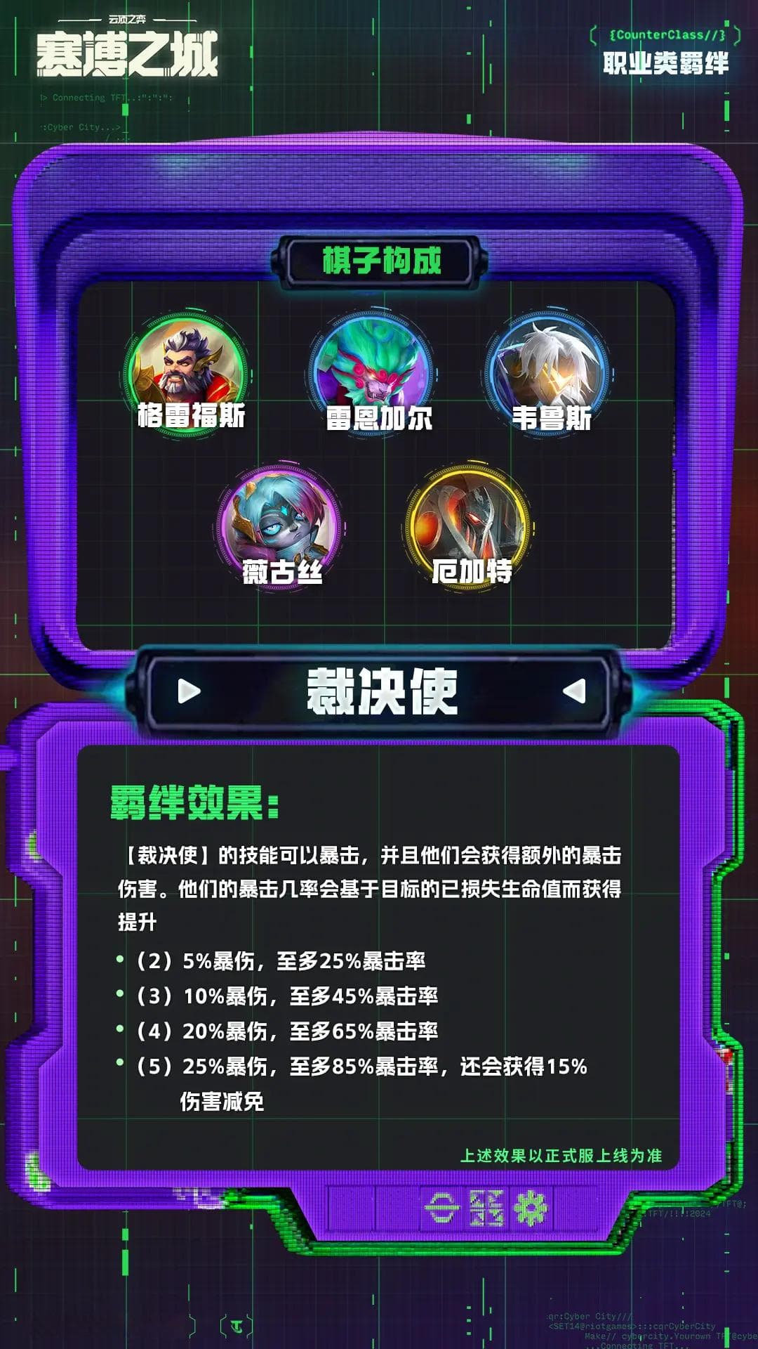 云顶之弈S14赛季各羁绊效果详解