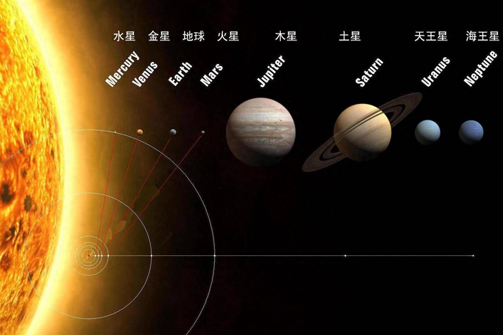 根据平庸原理，我们在宇宙中并不特殊，为啥找不到外星人？