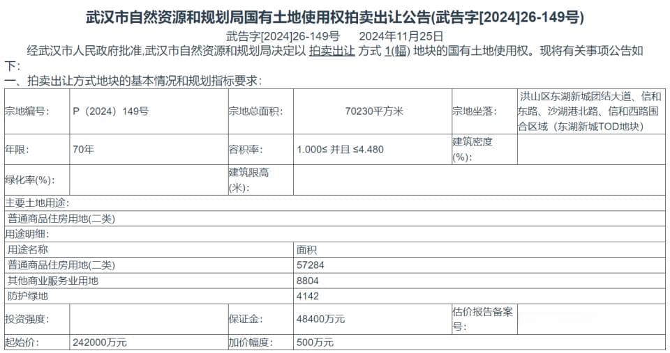 华侨城退地及频繁出售资产背后：近三年亏损近200亿元，或被实施ST
