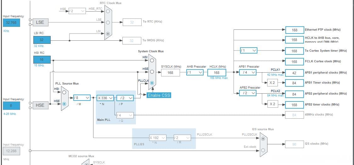 STM32时钟配置全攻略——从小白到高手