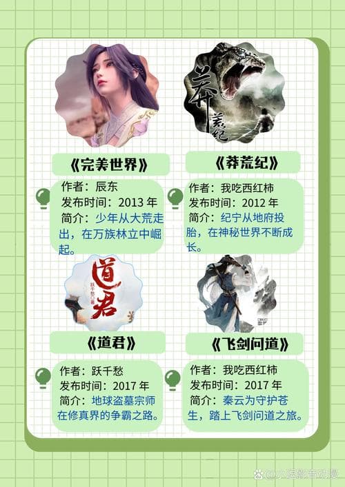 都市修真小说十大巅峰之作